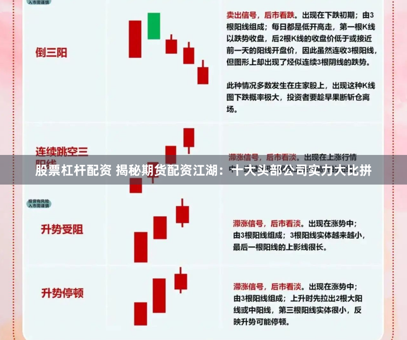 股票杠杆配资 揭秘期货配资江湖：十大头部公司实力大比拼