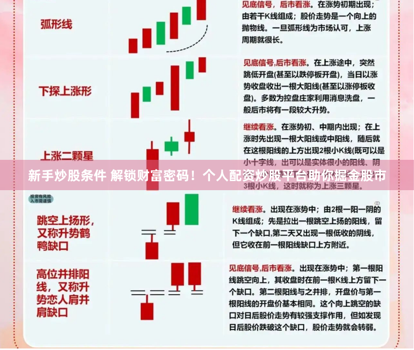 新手炒股条件 解锁财富密码！个人配资炒股平台助你掘金股市