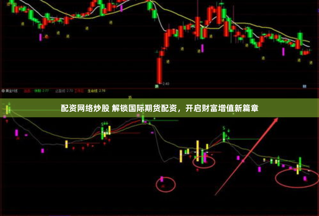 配资网络炒股 解锁国际期货配资，开启财富增值新篇章