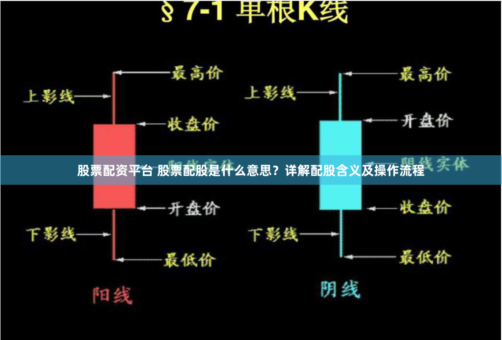 股票配资平台 股票配股是什么意思？详解配股含义及操作流程
